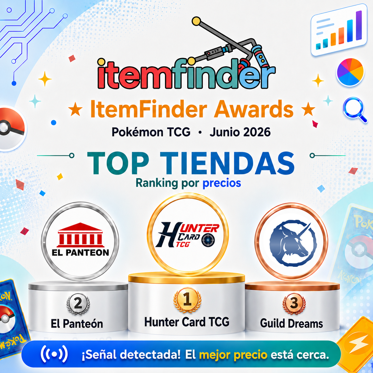 Top tiendas por precio Pokémon TCG — Junio 2026
