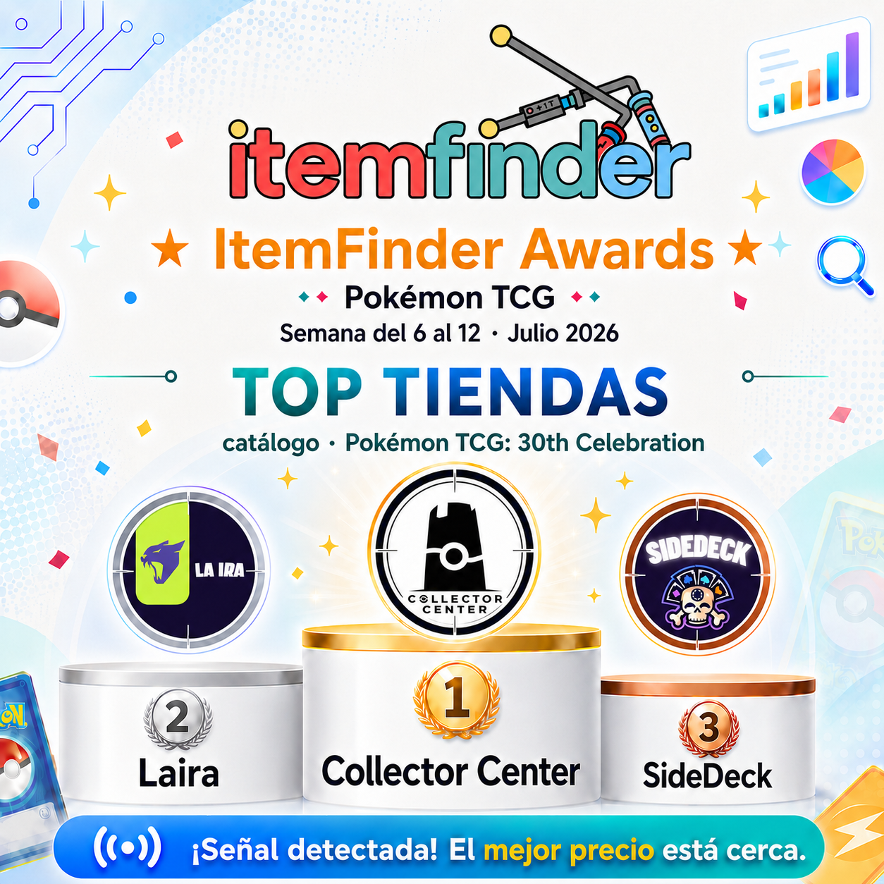Top tiendas por catálogo — 30th Celebration