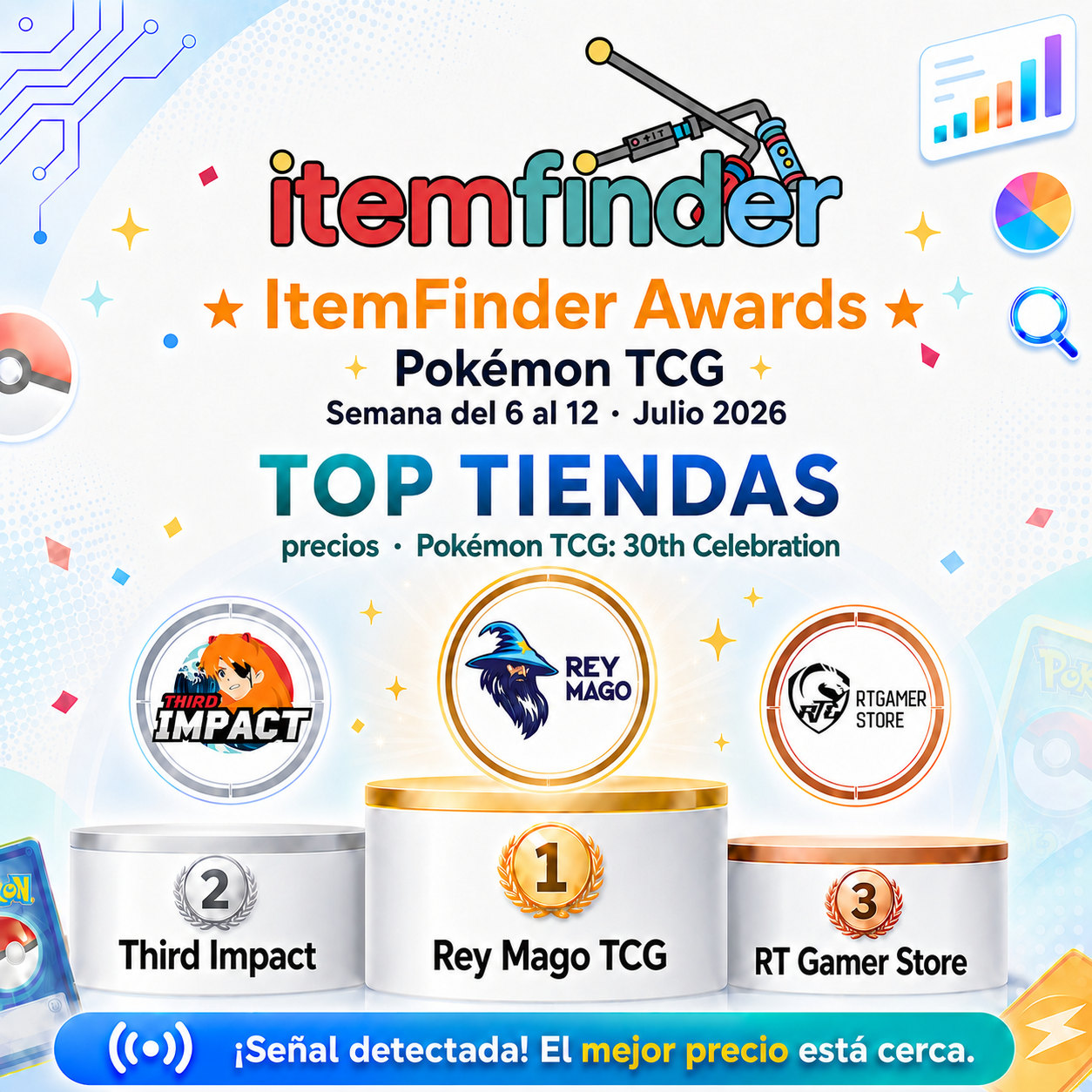 Top tiendas por precio — 30th Celebration